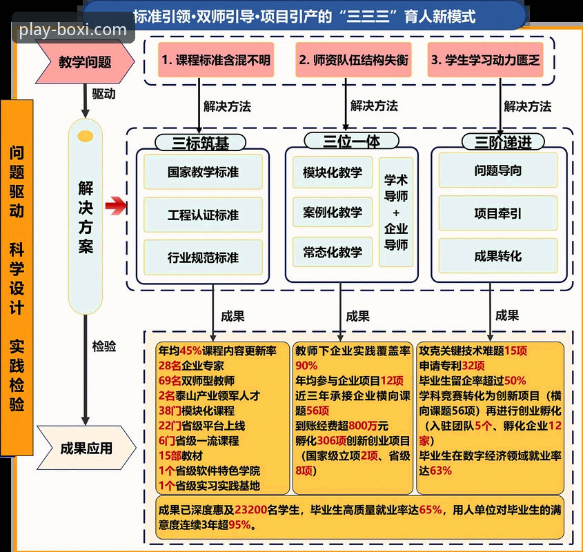 3个维度解析：从“金元足球”到法庭审判，体育商业的警示与未来