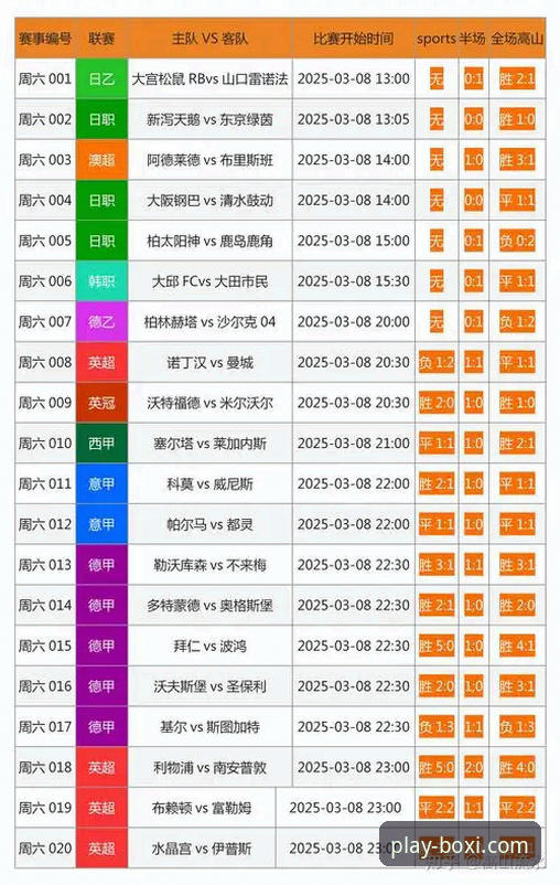 从下载到畅享：一位体育迷的博喜体育官网官方正版使用全记录