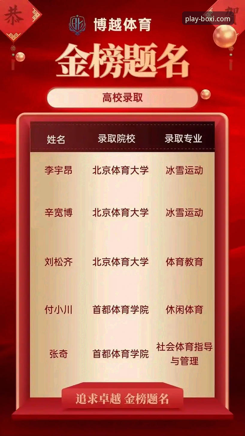 从骑士魔术对攻大战，看博喜体育官网客户端的数据分析实用技巧