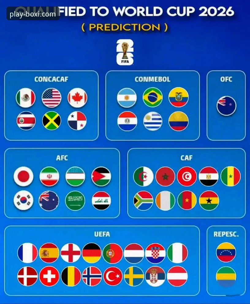 2026世界杯10大球星全面解析：从梅西最后一舞到哈兰德初登场，博喜体育平台深度盘点